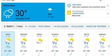 Previsão do tempo em São Luís – Maranhão