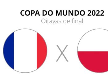 França e Polônia se enfrentam aop meio dia em Doha