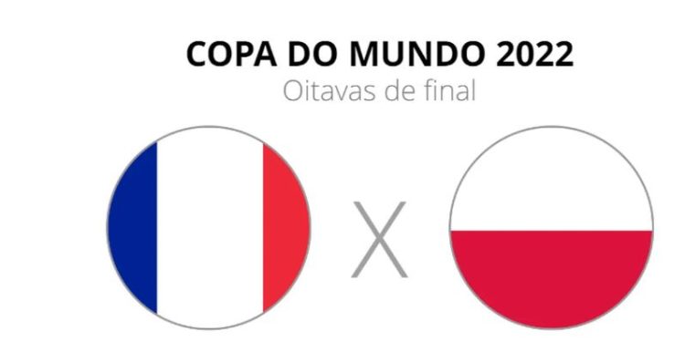 França e Polônia se enfrentam aop meio dia em Doha