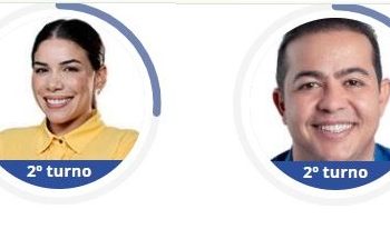 Mais de 200 eleitores retornarão aàs urnas em Imperatriz para o segundo turno das eleições