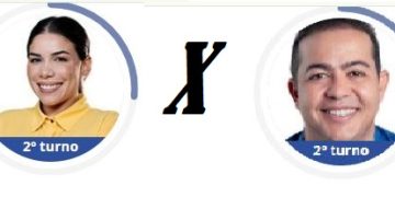 Imperatriz e em mais 52 cidades a eleição para prefeito será decidida em 2º turno