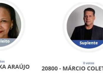 Candidata do PMB em São Luís não recebeu um voto enquanto do Podemos ficou na suplência com zero voto